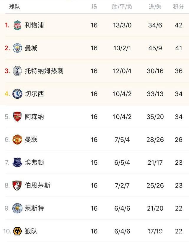 德隆：詹姆斯对东契奇无感，而且他不太愿意留在湖人（德隆爆料：詹姆斯对东契奇兴趣不大，留守湖人意愿不强）